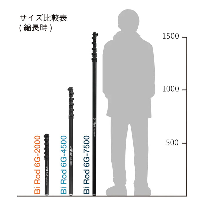LUMICA G80021 Bi Rod 6G-2000 基本セット
