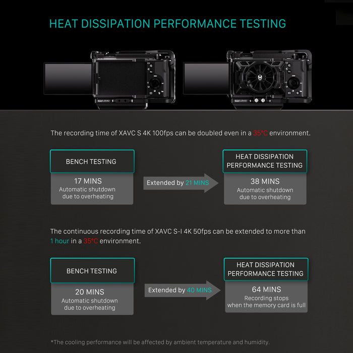 【決算セール2024】TILTA TA-T35-CS-B Cooling System for Sony ZV-E1 - Black