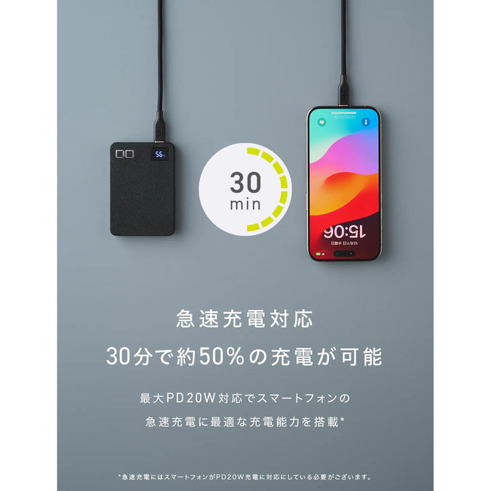 CIO CIO-MB20W2C-5000-BK SMARTCOBY SLIM 5000mAh