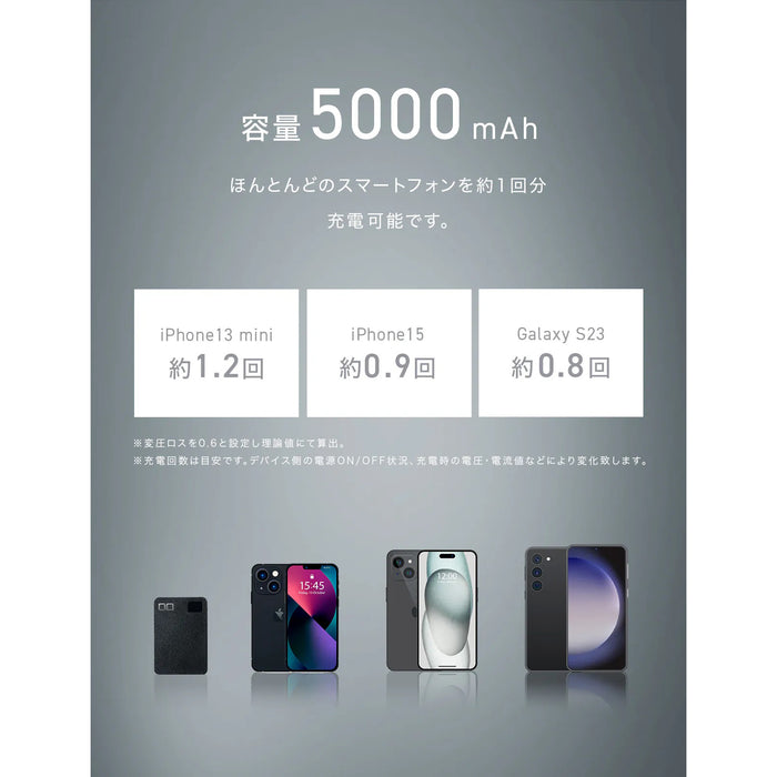 CIO CIO-MB20W2C-5000-BK SMARTCOBY SLIM 5000mAh