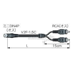 CANARE 2VS003-FR1.5C 0.3M S端子ケーブル S-RCA(オス) 0.3m