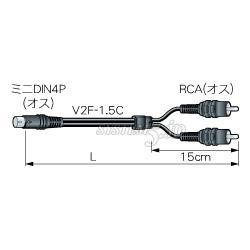 CANARE 2VS003-FR1.5C 0.3M S端子ケーブル S-RCA（オス） 0.3m