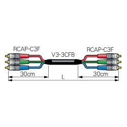 CANARE 3VS02-3CFB-RCAP 2M コンポーネントケーブル RCA（オス）×3-RCA（オス）×3 2m