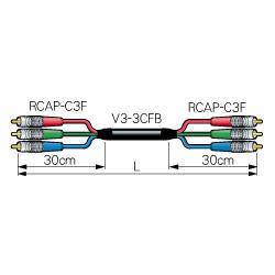 CANARE 3VS03-3CFB-RCAP 3M コンポーネントケーブル RCA(オス)×3-RCA(オス)×3 3m