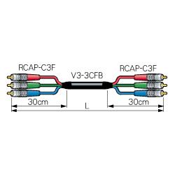 CANARE 3VS15-3CFB-RCAP 15M コンポーネントケーブル RCA（オス）×3-RCA（オス）×3 15m