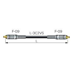 CANARE DRC01-S 1M WHT RCAケーブル （ビデオ用） RCA（オス）-RCA（オス） 1m 白