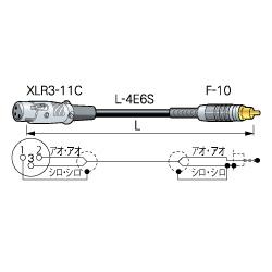 CANARE RC02-X1 2M RED RCAケーブル （オーディオ用） XLR3（メス）-RCA（オス） 2m 赤