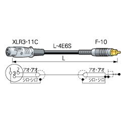 CANARE RC02-X1 2M BRN RCAケーブル (オーディオ用) XLR3(メス)-RCA(オス) 2m 茶