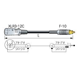 CANARE RC02-X2 2M GRY RCAケーブル （オーディオ用） XLR3（オス）-RCA（オス） 2m 灰