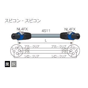 CANARE SC10-NL 10M BLK スピーカーケーブル NL4FX-NL4FX 10m 黒