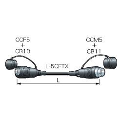 CANARE TXC50 50M BLK テレビカメラケーブル（トライアキシャル） 50m 黒