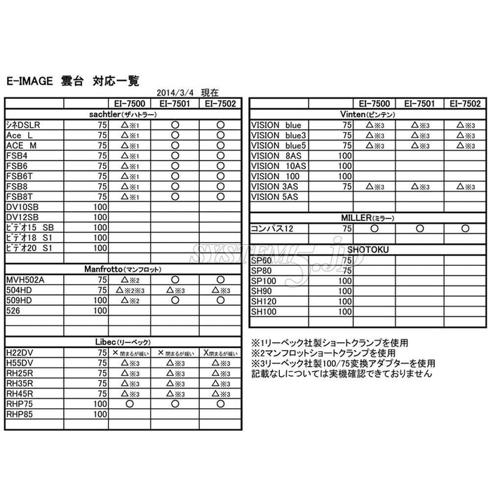 E-IMAGE EI-7502 ローアングル三脚(100/75共用)