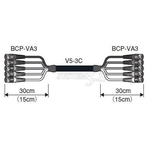 CANARE 5VS01A-3C 1M ブーツ付き BNCマルチケーブル BNC（オス）×5- BNC（オス）×5 1m