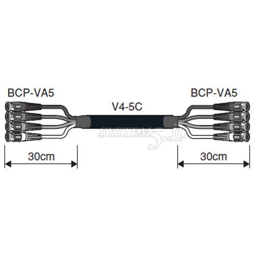 CANARE 4VS03A-5C 3M ブーツ付き BNCマルチケーブル BNC（オス）×4- BNC（オス）×4 3m