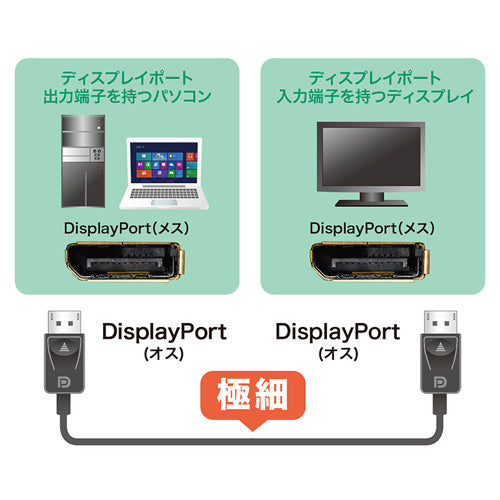 【クリアランス】SANWA SUPPLY KC-DP2K DisplayPortケーブル(2m)