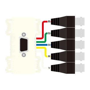 CANARE CPS-H15F-W 壁用AVコンセント CPSシリーズ VGA ホワイト