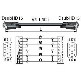 CANARE 5VDC03A-1.5C VGAケーブル 高密度Dsub15P（オス）-高密度Dsub15P（オス） 3m