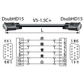 CANARE 5VDC05A-1.5C VGAケーブル 高密度Dsub15P(オス)-高密度Dsub15P(オス) 5m