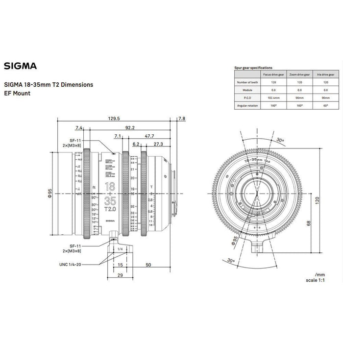 SIGMA High Speed Zoom Line(18-35mm/T2/EFマウント/フィート表記)