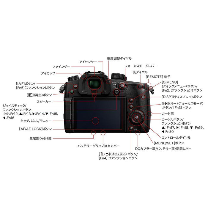 【生産完了】Panasonic DC-GH5-K ミラーレス一眼カメラ GH5(ボディ)