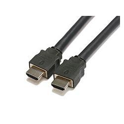 Japan Material HAM/PE100M フレックスHDMIケーブル 10m(パッシブタイプ/10.2Gbps伝送対応 4K/60p/4:2:0)