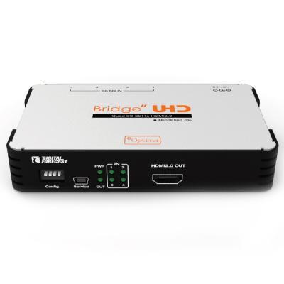 DIGITAL FORECAST UHD_QSH 4K UHD対応 クワッド3G-SDI→HDMI 2.0コンバーター
