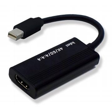 Japan Material MDPM-HAF Mini DisplayPort→HDMI変換アダプター
