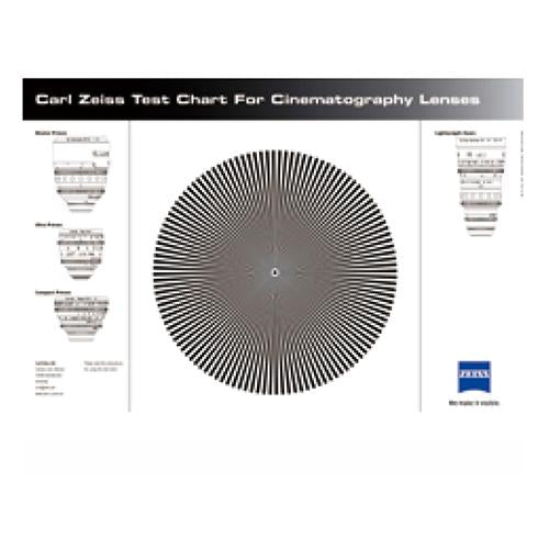 Carl Zeiss 1849755 ジーメンススターチャート