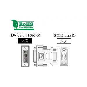 IMAGENICS DVIP(I)-DS-C DVI(アナログのみ)オス-ミニD-sub15メス変換