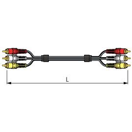 CANARE 3RCS005 AVケーブル RCA x3-RCA x3 0.5m 黒