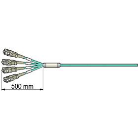 CANARE 4FO-M3-015-SS 片側コネクタ付き FAN-OUT コード(マルチモード)SC 1.5m