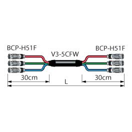 CANARE 3VS10-5CFWH 10M BLK BNCマルチケーブル BNC(オス)×3- BNC(オス)×3 10m 黒