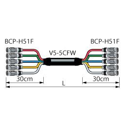 CANARE 5VS10-5CFWH 10M BLK BNCマルチケーブル BNC(オス)×5- BNC(オス)×5 10m 黒