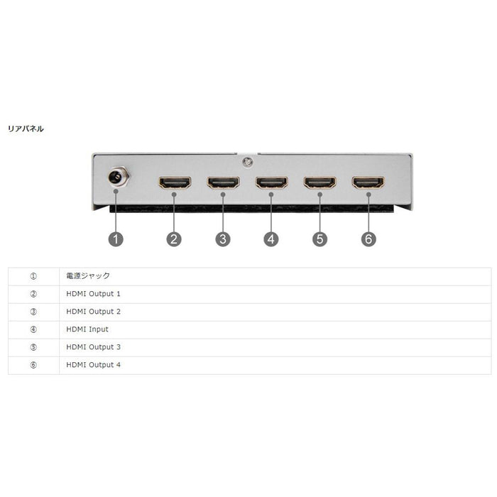 Apantac DAHDM2.0-1x4-II HDMI2.0分配器(1入力/4出力)