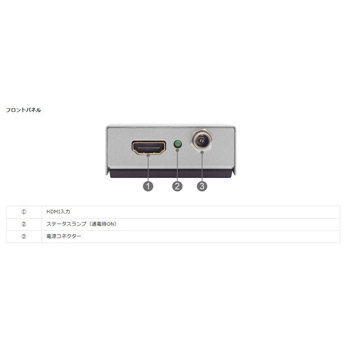 Apantac CVHDM-DP-UHD-II HDMI2.0→DisplayPort変換器