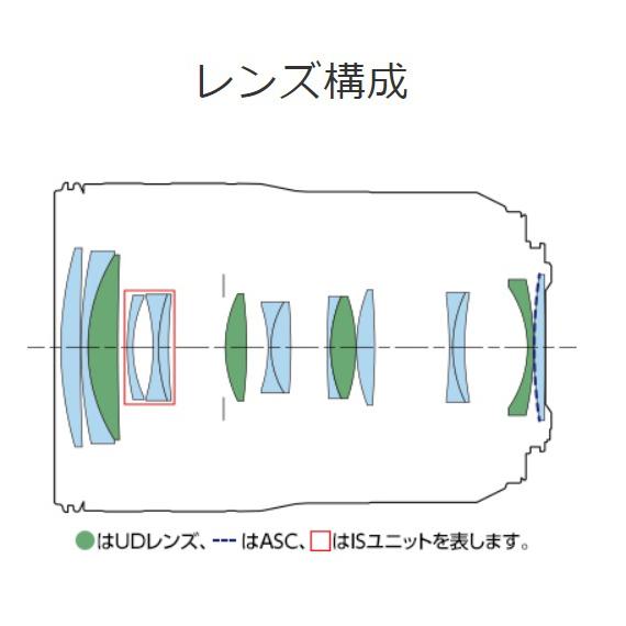 Canon RF70-20040LIS RF70-200mm F4 L IS USM