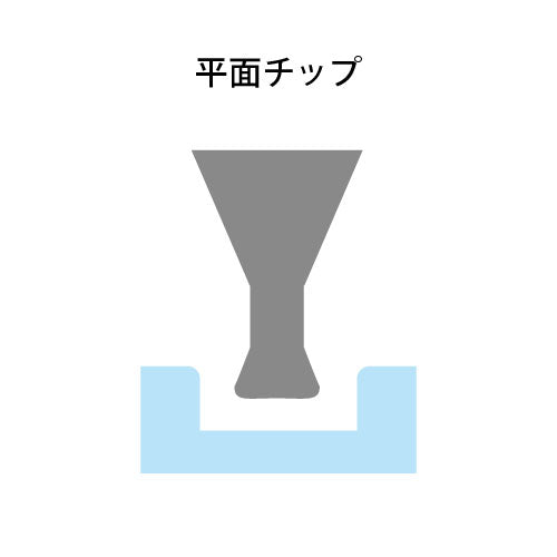 HAKUBA KMC-LP16G レンズペン3 マイクロプロ GM
