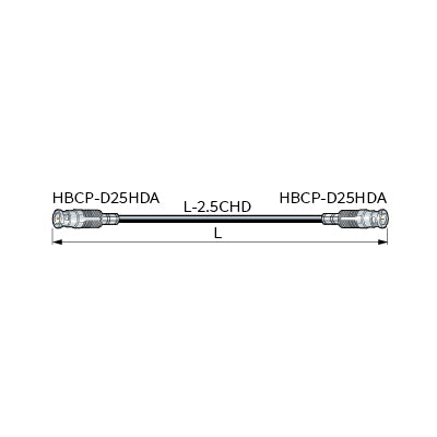 CANARE DM2.5HDC02A 2M RED マイクロBNCケーブル マイクロBNC(オス)-マイクロBNC(オス) 2m 赤