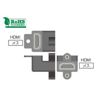 IMAGENICS HDL-JJ 中継コネクタHDL-JJ