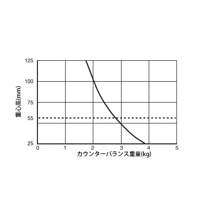 Libec TH-X 小型ビデオカメラ用3段三脚