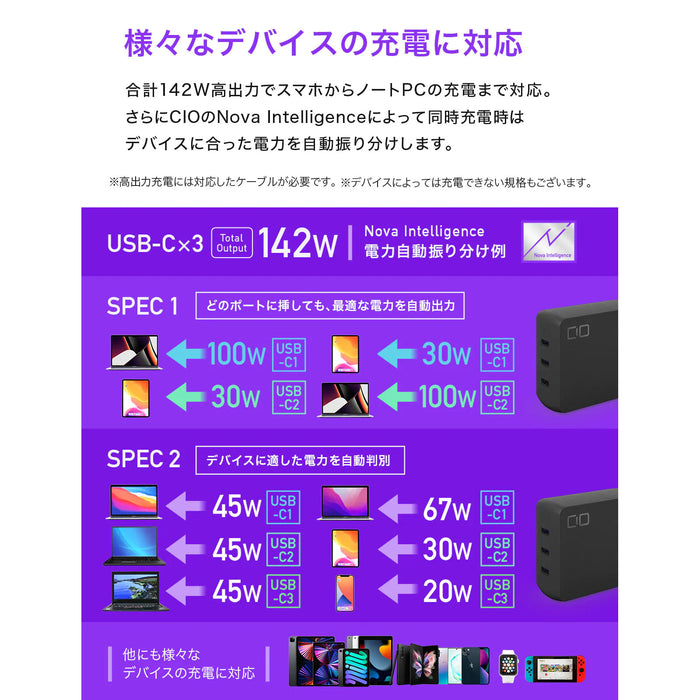 CIO CIO-G140W3C-WH NovaPort TRIO 140W3C ホワイト