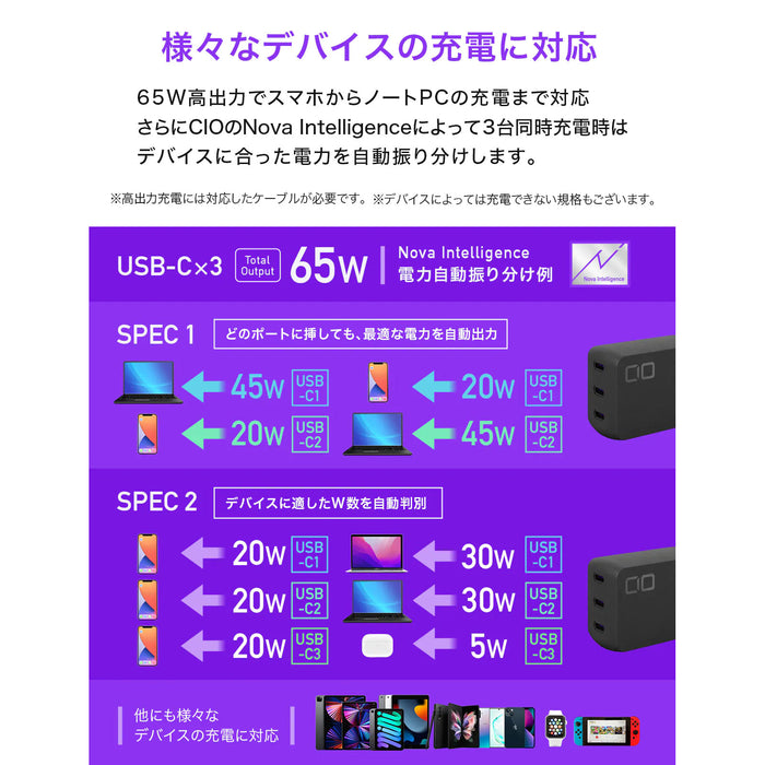 CIO CIO-G67W3C-WH NovaPort TRIO 67W3C ホワイト