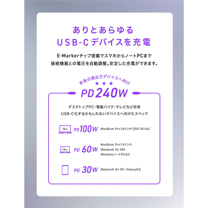 CIO CIO-SL240W-CC1-WH シリコンケーブル CtoC 240W 1m ホワイト