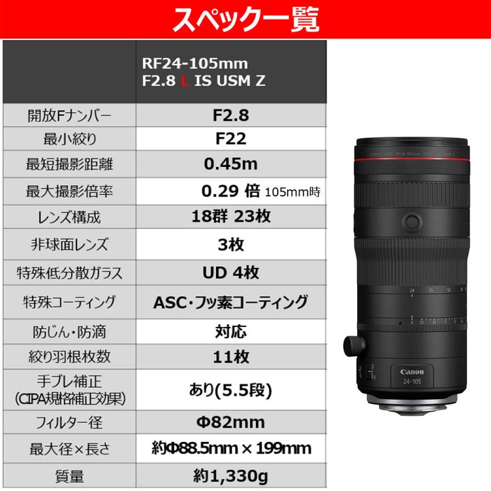 Canon RF24-10528LISZ RFレンズ RF24-105mm F2.8 L IS USM Z