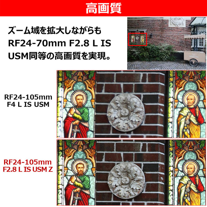 Canon RF24-10528LISZ RFレンズ RF24-105mm F2.8 L IS USM Z