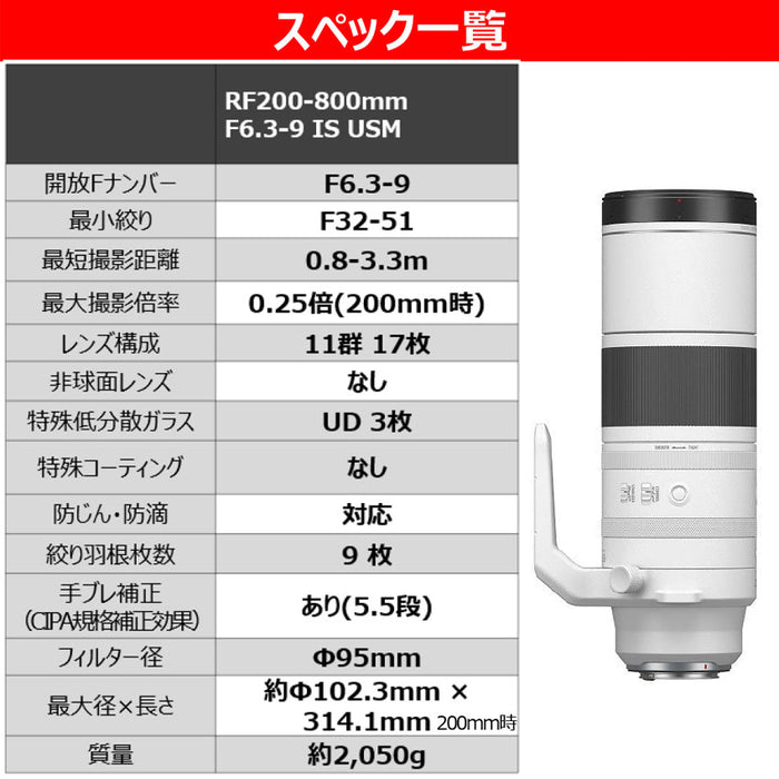 Canon RF200-800ISUSM RFレンズ RF200-800mm F6.3-9 IS USM