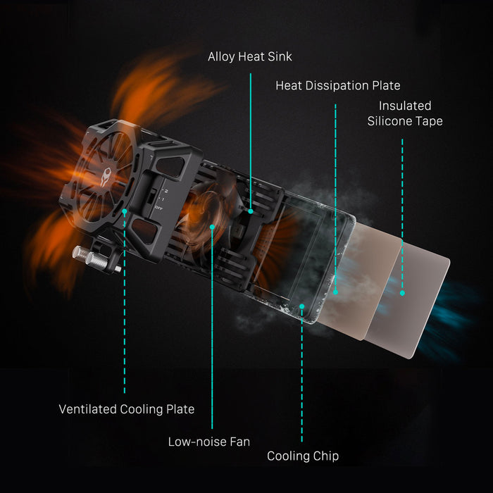 Tilta TA-T35-CSK-B Cooling System Baseplate Kit for Sony ZV-E1 - Black