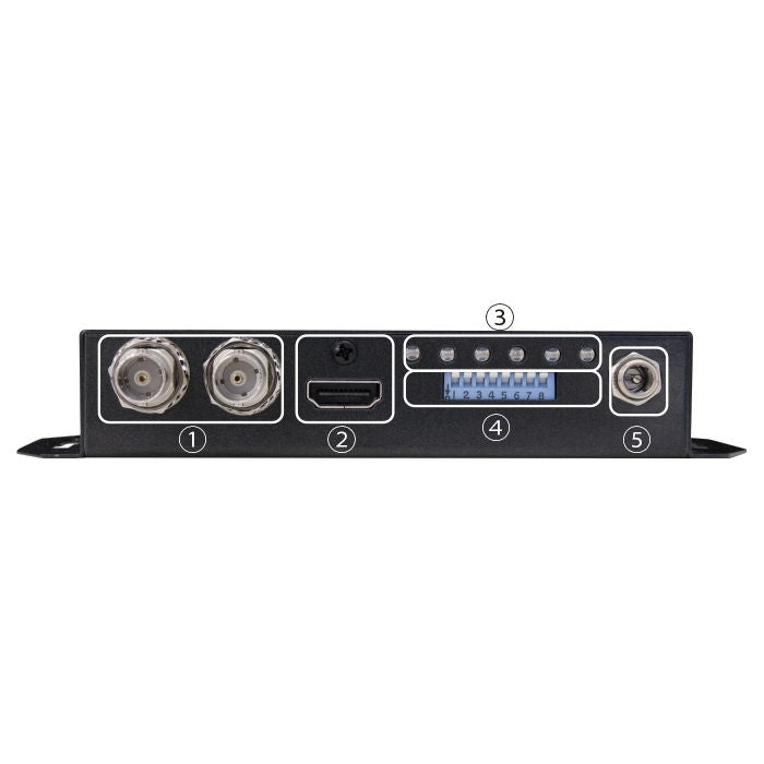 VideoPro VPC-MX5 ANALOG to HDMI/SDI コンバーター