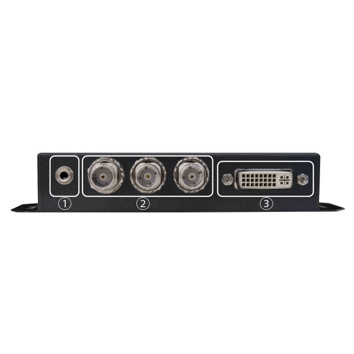 VideoPro VPC-MX5 ANALOG to HDMI/SDI コンバーター