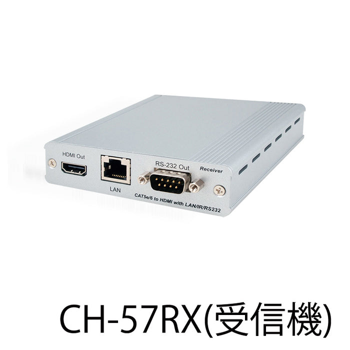 CYPRESS TECHNOLOGY CH-507TX/RX HDMI・RS232・IRエクステンダー送信機/受信機セット(CAT5e/CAT6)